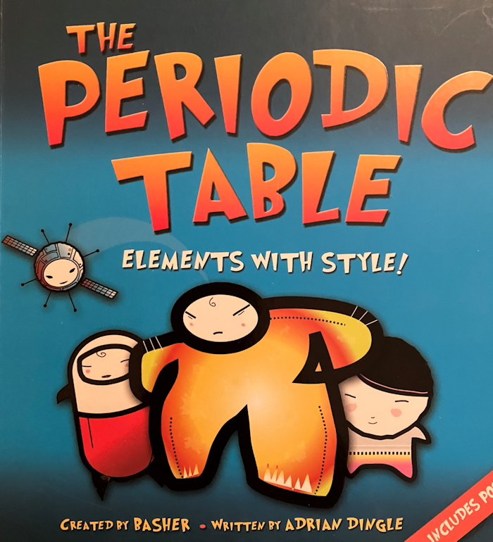 Periodic Table Elements with Style!